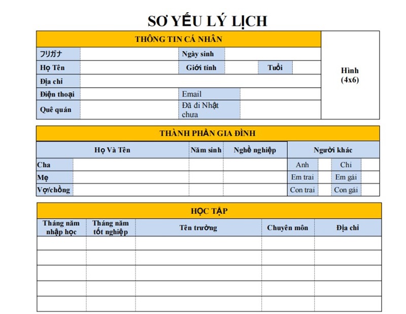 Hướng dẫn cách viết sơ yếu lý lịch XKLĐ Nhật Bản chuẩn nhất